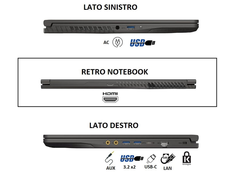 MSI NOTEBOOK GAMING THIN 15, CPU INTEL I7-13620H, RAM 32GB, 1TB SSD, 15.6 FHD 144HZ IPS, GEFORCE RTX 4050 6GB GDDR6, WIN 11 HOME, TASTIERA RETROILLUMINATA. PN:B13VE-1686IT