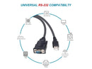 ADATTATORE USB DA USB-A A SERIALE  M/M 1.5MT EQUIP 133391