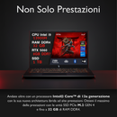 Acer Nitro V15 Gaming Portatile i9-13900h, 32GB RAM DDR4, SSD 1TB, Geforce RTX 5060 8GB Gddr7, Notebook Gaming Display 15.6 IPS FHD 165hz, Laptop Gaming, Ethernet, WiFi, Tastiera Retroilluminata