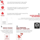 STAMPANTE LASER MONO P2500W PANTUM