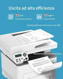 MULTIFUNZIONE LASER M7100DW CON ADF 3 IN 1 PANTUM (USB/LAN/WIFI/ADF/DUPLEX)