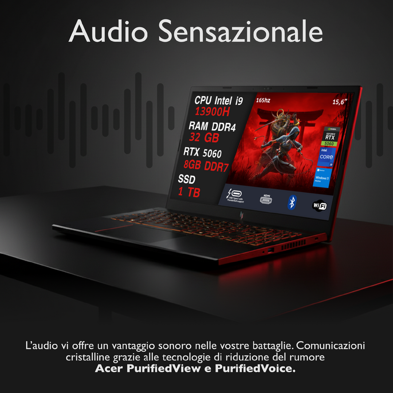 Acer Nitro V15 Pc Gaming Portatile i9-13900h, 32GB RAM DDR4, SSD 1TB, Geforce RTX 5060 8GB Gddr7, Notebook Gaming Display 15.6 IPS FHD 165hz, Laptop Gaming, Ethernet, WiFi, Tastiera Retroilluminata