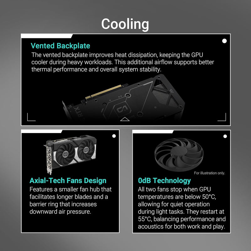 SCHEDA VIDEO RTX 5060 8GB DUAL OC ASUS