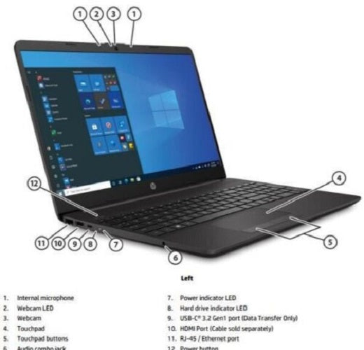 HP 250 G9 Computer portatile 39,6 cm (15.6") 1366 x 768 Pixel Intel N4500 8 GB DDR4-SDRAM 256 GB SSD Wi-Fi Windows 11 Pro PN:6F1Z8EA