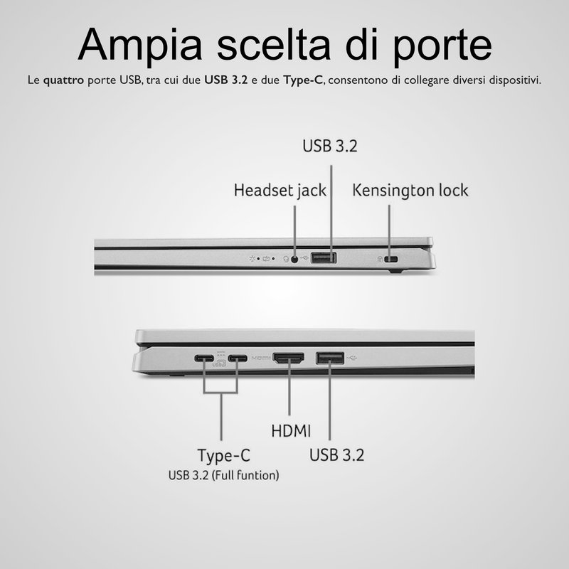 Acer Aspire Go 15 Intel Core i5-13420H, 16GB DDR5 RAM, 512GB SSD, Win 11 Home, Wi-Fi 6, Bluetooth 5.0, 2x USB-C, Display 15.6" Full HD,Silver – Ideale per Ufficio, Studenti e Casa