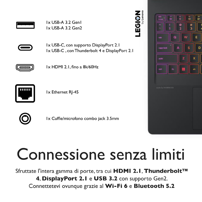 LENOVO LEGION PRO 5 PC GAMING PORTATILE ULTRA 9 275HX 20 CORE, 32 GB RAM DDR5, GEFORCE RTX 5070TI 12GB, SSD 1TB,NOTEBOOK GAMING OLED DISPLAY 16" 165HZ,LAPTOP GAMING TASTIERA RGB, WIFI 7, THUNDERBOLT 4