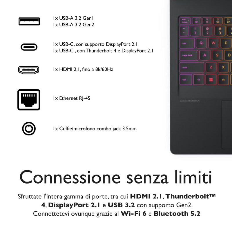 LENOVO LEGION PRO 5 PC GAMING PORTATILE ULTRA 9 275HX 20 CORE, 64 GB RAM DDR5, GEFORCE RTX 5070TI 12GB, SSD 2TB,NOTEBOOK GAMING OLED DISPLAY 16" 165HZ,LAPTOP GAMING TASTIERA RGB, WIFI 7, THUNDERBOLT 4